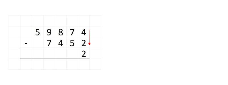 Schriftliche Subtraktion erklären