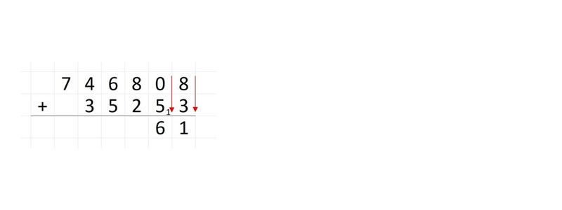 Schriftliche Addition, Zehner addieren