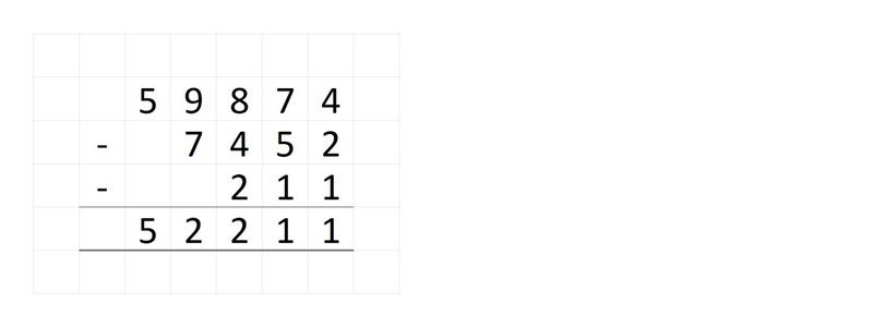 Schriftliche Subtraktion erklären