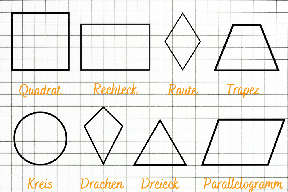 Geometrie Grundschule So kannst du deinem Kind helfen!